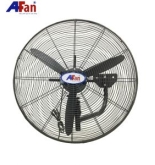 BẢNG GIÁ QUẠT CÔNG NGHIỆP TREO
